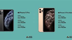 Image result for iPhone Millón Pro Max
