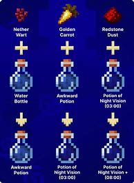 Image result for Invis Potion Minecraft