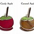 Image result for Stained Glass Apple Pattern