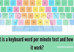 Image result for 62 Words per Minute