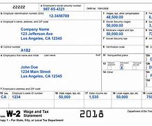 Image result for Social Security W-2 Form