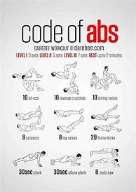 Image result for Abs Workout Equipment