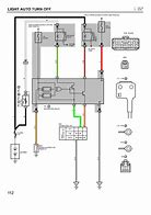 Image result for 2018 Toyota Camry XLE Electrical Panel