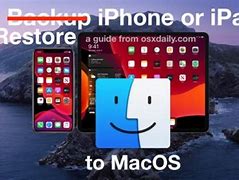 Image result for Restore iPhone without Backup