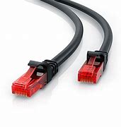 Image result for Ethernet Cable for My Roku