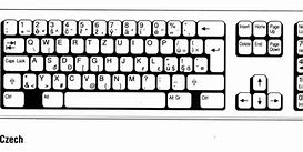 Image result for European Keyboard Layout