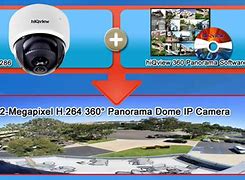 Image result for Fish Eye Camera View