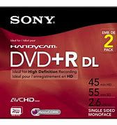 Image result for DVD-R Disk