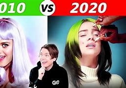 Image result for 1960s vs 2020s