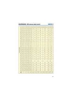 H7 Tolerance Table In 2012 Holemaking Inch By Seco Tools