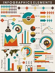Image result for Infographic Poster Template Free