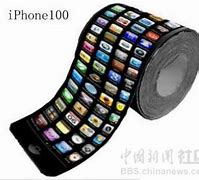 Image result for All iPhone 100