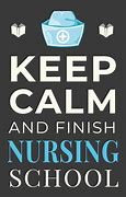 Image result for Keep Calm I'm a Nurse