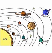 Image result for Simple Solor System Cartoon