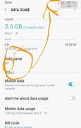 Image result for How to Turn Off Data On iPhone