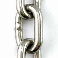 Image result for Steel Chain Links