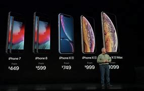 Image result for Most Up to Date iPhone