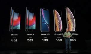 Image result for Apple iPhone Range