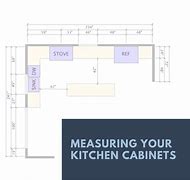 Image result for Linear Feet for Cabinets