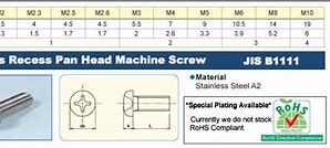 Image result for M6 Screw mm