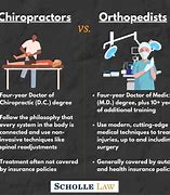 Image result for What Is the Difference Between Chiropractor and OT