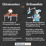 Image result for Chiropractor Doctor Title