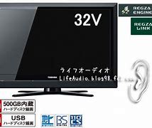 Image result for Standard TV 32 Inch