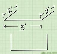 Image result for How to Measure Linear Feet of a Wall