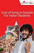 Image result for 2018 Cost of Living Index India