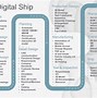 Image result for Industrial Ecosystem