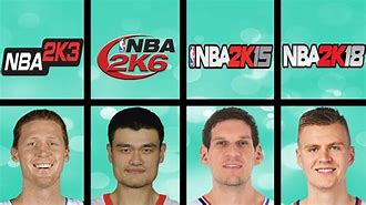 Image result for NBA 2K Series
