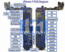 Image result for iPhone 7 Plus Button Diagram