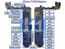 Image result for iPhone 7 Display Diagram
