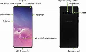 Image result for Samsung Galaxy Cell Phones with Button
