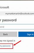 Image result for I Forgot My Password