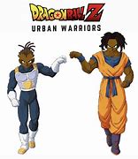 Image result for Dragon Ball Z Wall