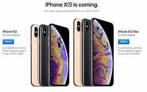 Image result for iPhone X Series