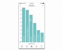 Image result for iPhone Version Comparison Chart