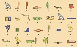 Image result for Hieroglyphics Letters of the Alphabet