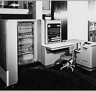 Image result for IBM Mainframe Computer