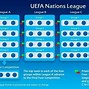 Image result for Logo France UEFA Nations League