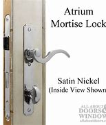 Image result for The Atrium Lock Replacement