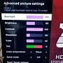 Image result for TV Screen Open for Too Long