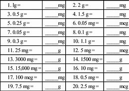 Image result for How Big Is 2 Mg