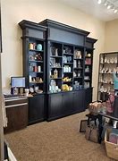 Image result for Display Fixtures