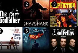 Image result for Best Movies Ever Made
