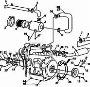Image result for Bobcat 430 Parts Diagram