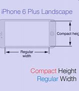 Image result for iPhone 6E Size