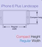 Image result for iPhone Sizes and Models