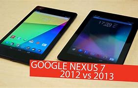 Image result for Google Nexus First